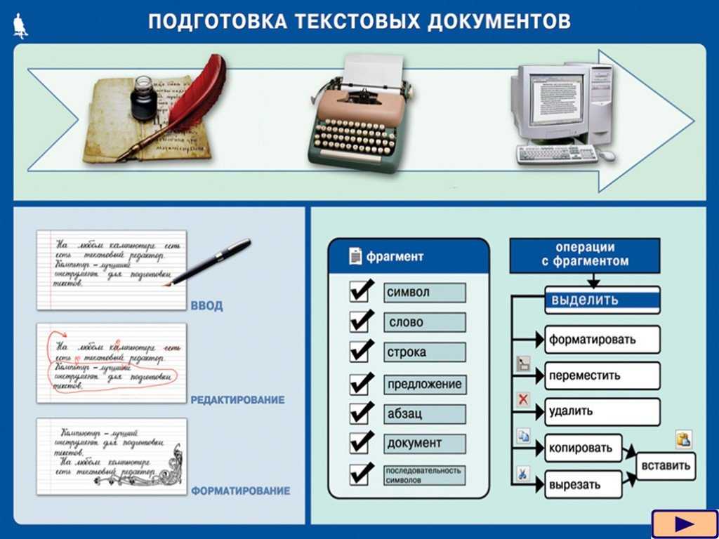 Презентация на тему: "сервис «электронный дневник» аису «параграф». классный журнал – модуль аису «параграф», основная функция которого – выставление текущих оценок учащихся.". скачать бесплатно и без регистрации.