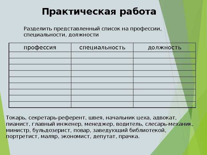Что такое практическая работа?