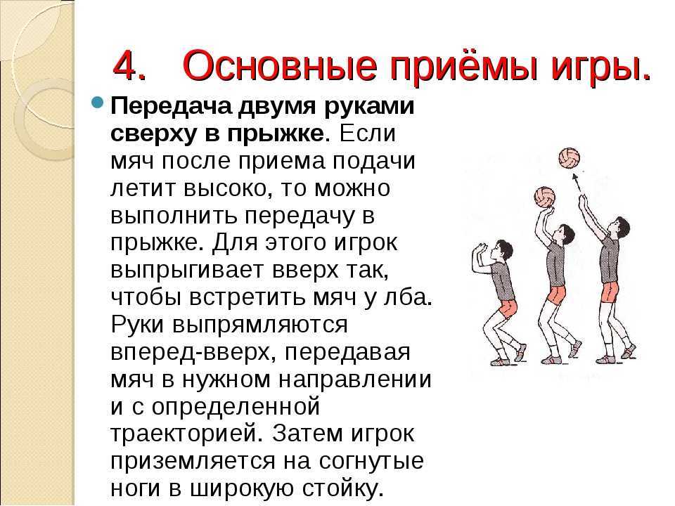 Правила игры в волейболе. кратко по пунктам