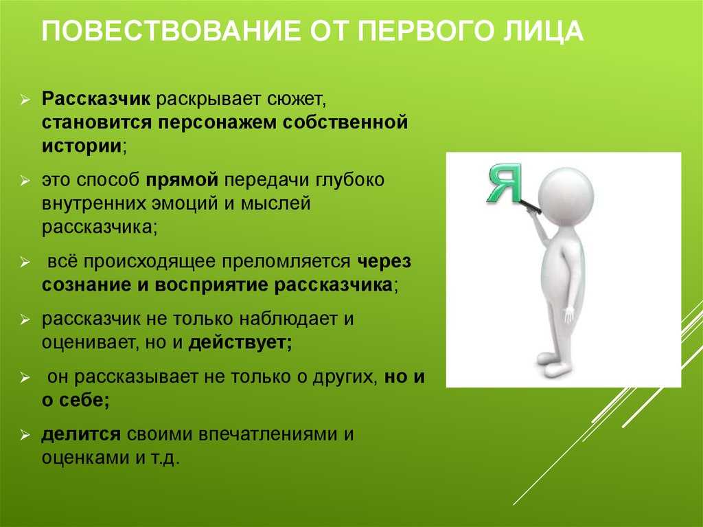 Как писать от третьего лица - wikihow