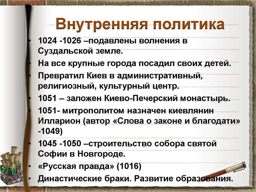 Ярослав мудрый — биография кратко, интересные факты о князе, самое важное