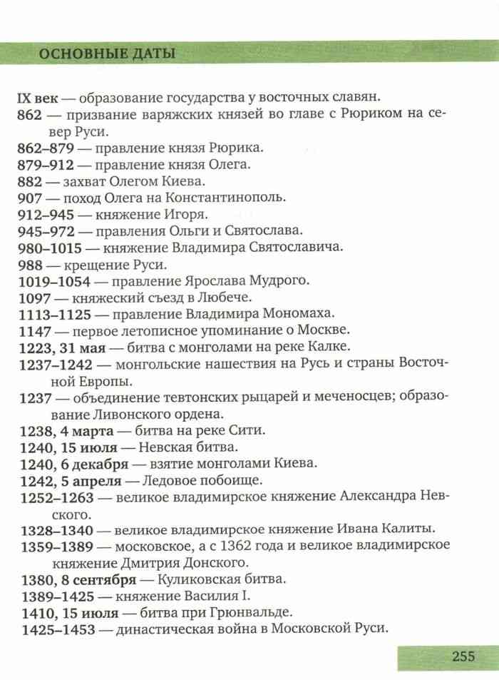 Срочно! краткое содержание параграфов по истории 6 класса.