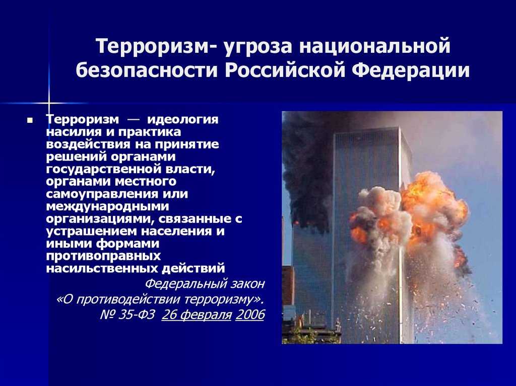 Международный терроризм как глобальная проблема