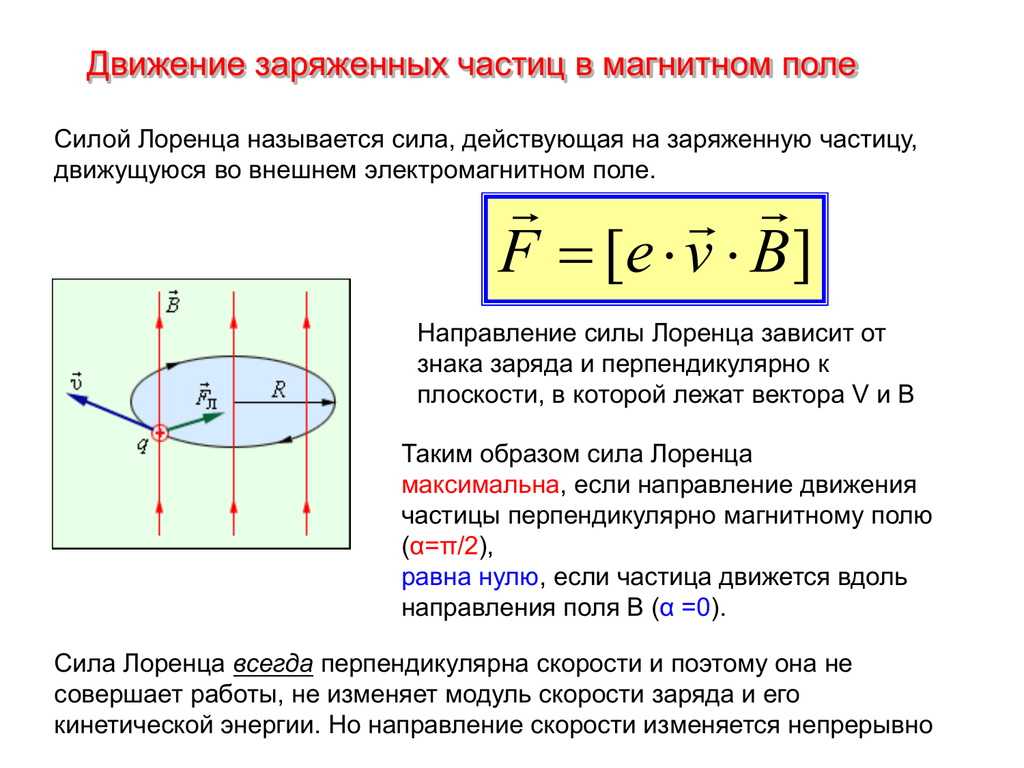 Учебники