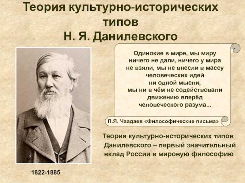 Теория культурно-исторических типов н.я. данилевского