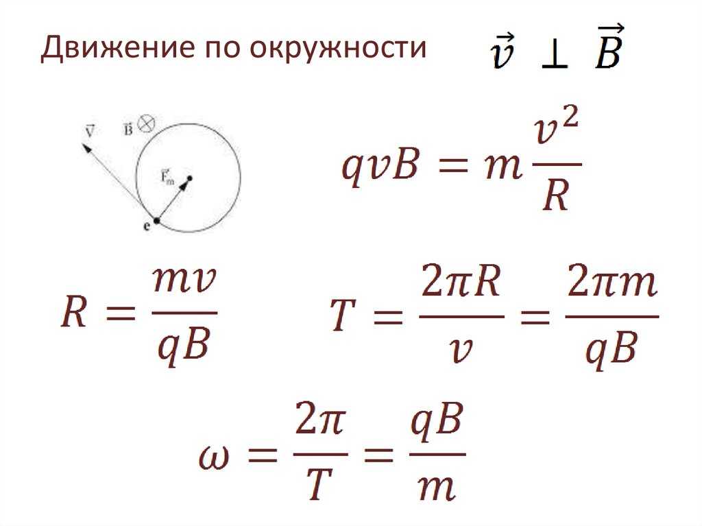 Какая связь между линейной и угловой скоростью?