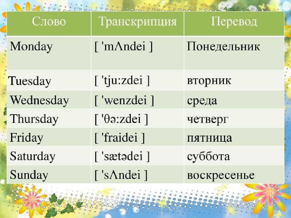 Дни недели на английском языке