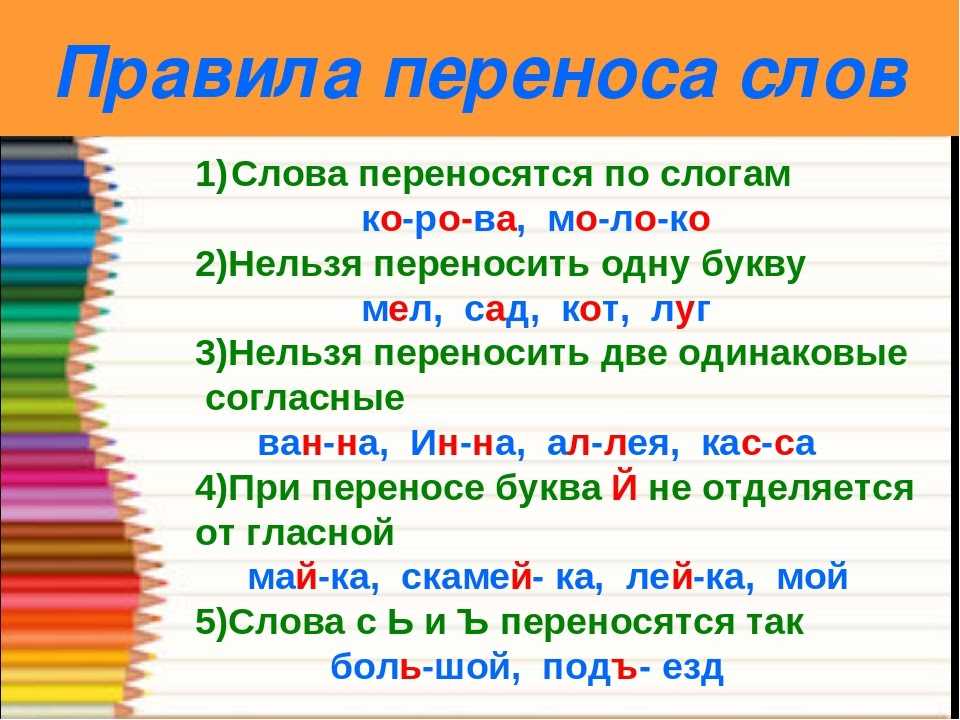 Урок обучения грамоте, 1 класс. слово и слог. школа россии. конспект урока