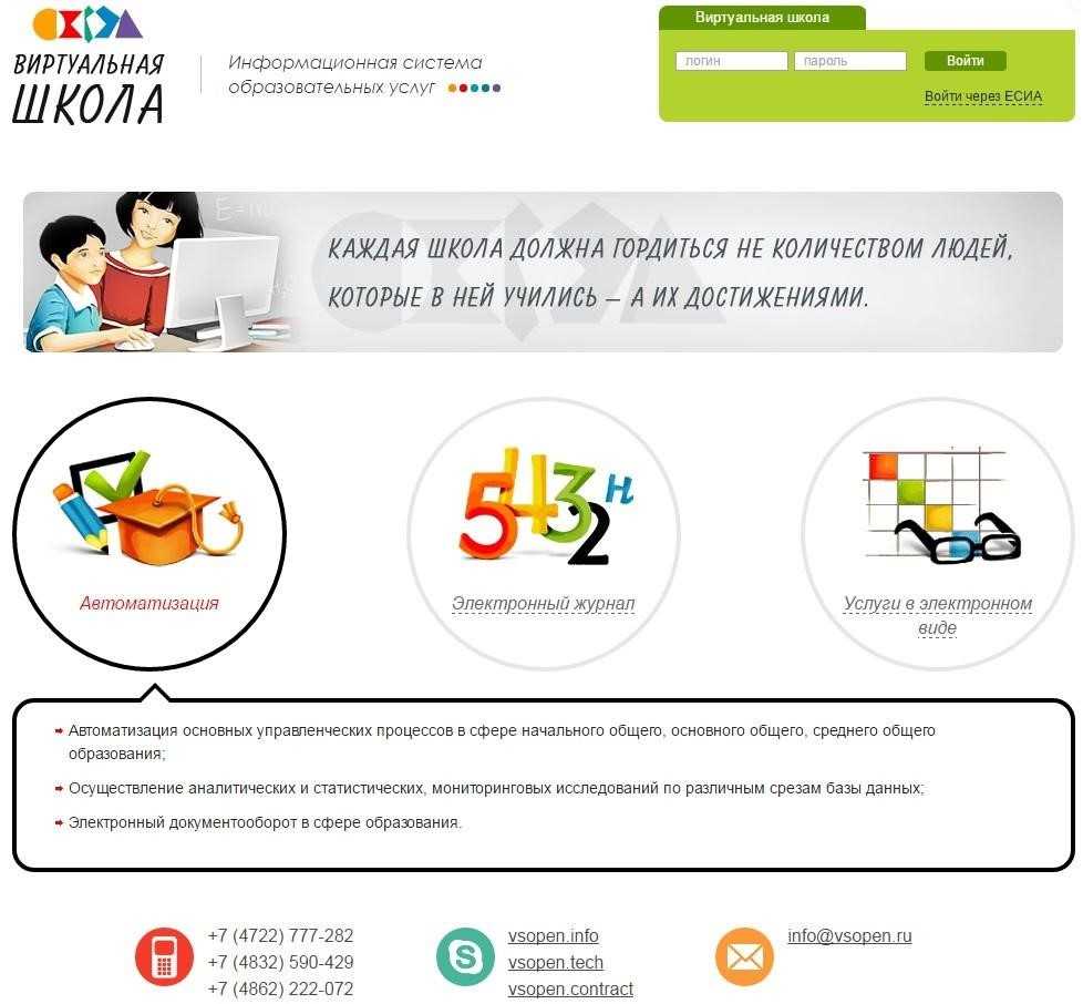 Виртуальная школа — вход в систему, обзор возможностей