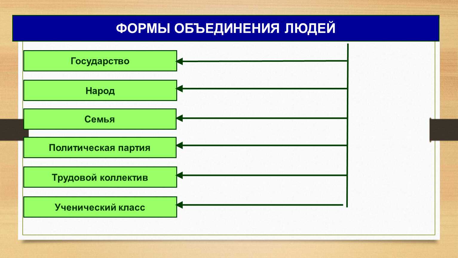 Обществознание