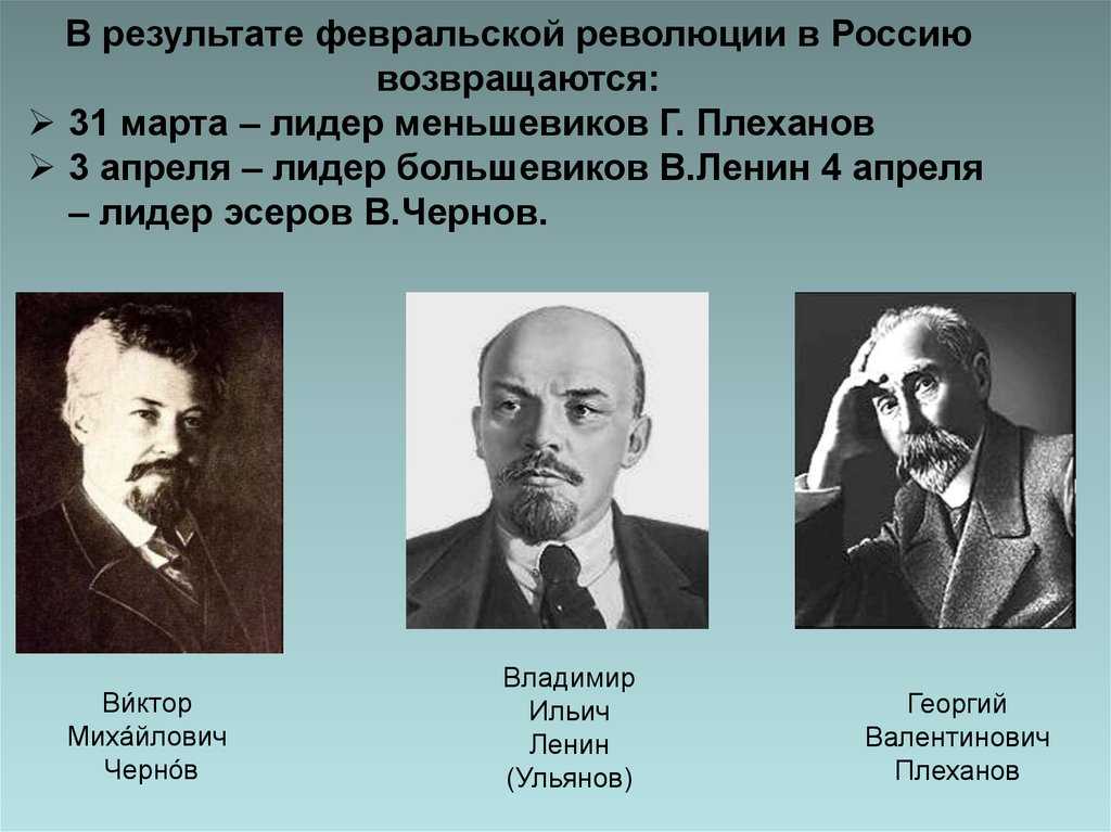 Кто такие большевики и меньшевики простыми словами?