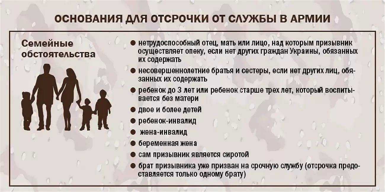 Можно ли указывать причину по семейным обстоятельствам? - гбоу нкш