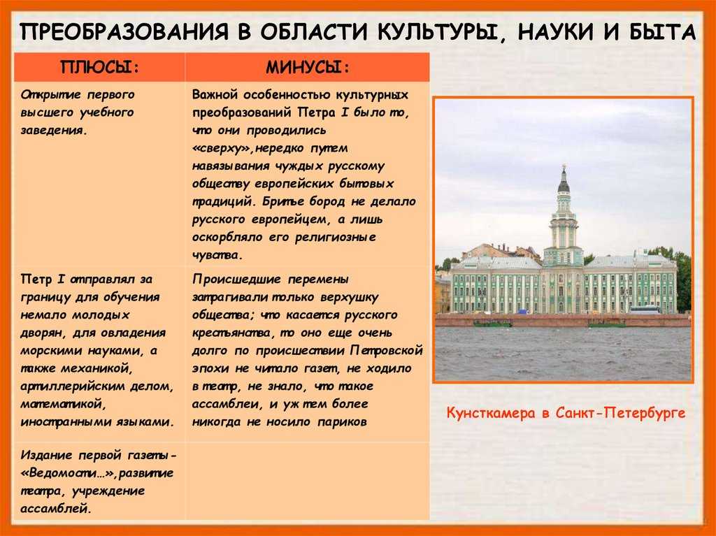 Петр 1: биография кратко, личная жизнь, интересные факты, рост, годы правления