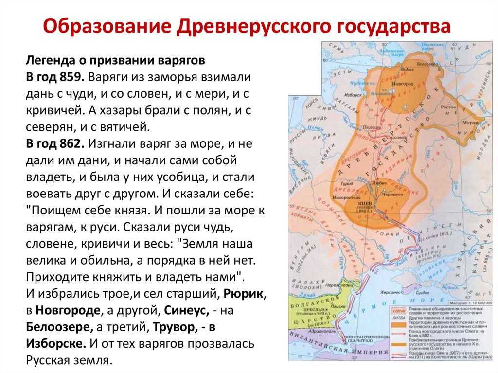 Конспект "образование древнерусского государства". теории