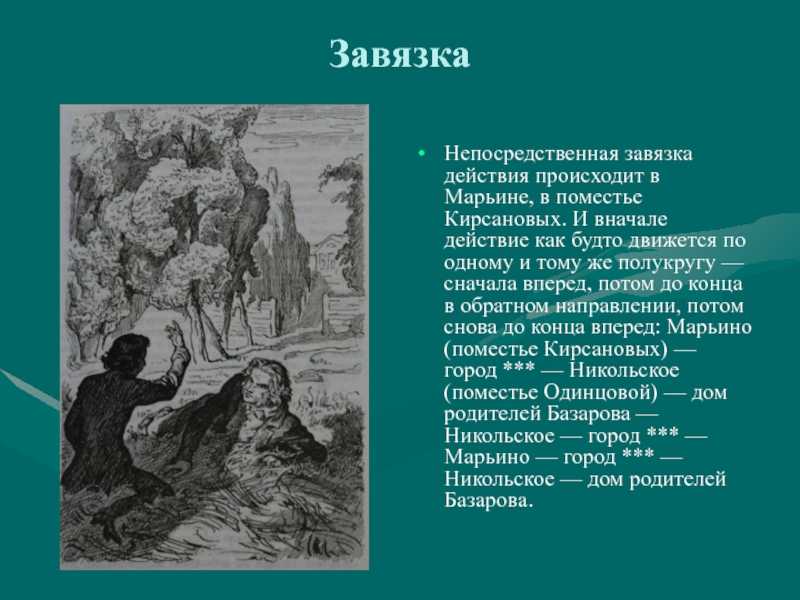 «роль эпилога в романе тургенева «отцы и дети»»