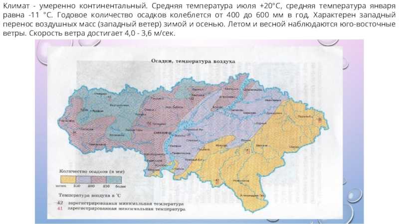 Климат саратовской области презентация, доклад, проект