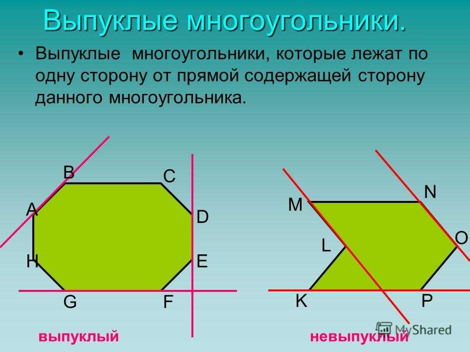 Чему равна сумма углов выпуклого многоугольника