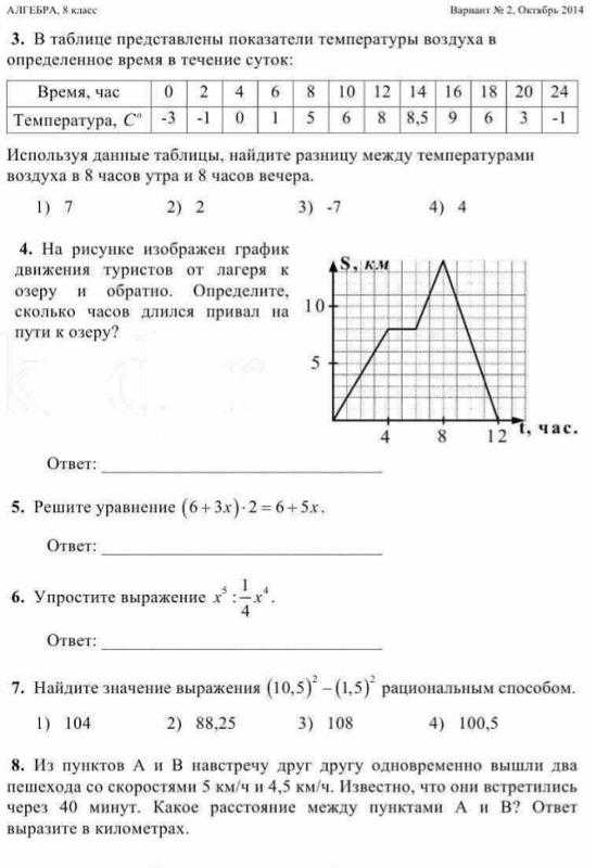 Что такое кдр в школе: определение и принципы работы