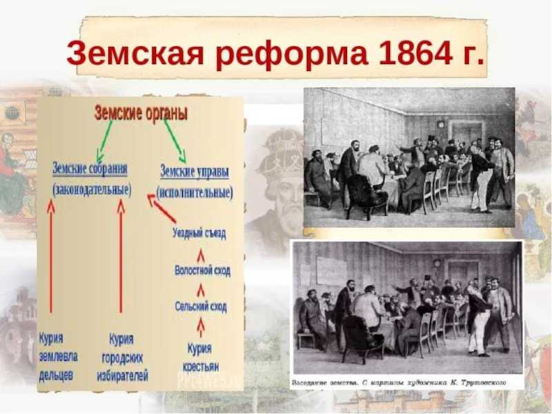Отличие земского старосты от губного старосты