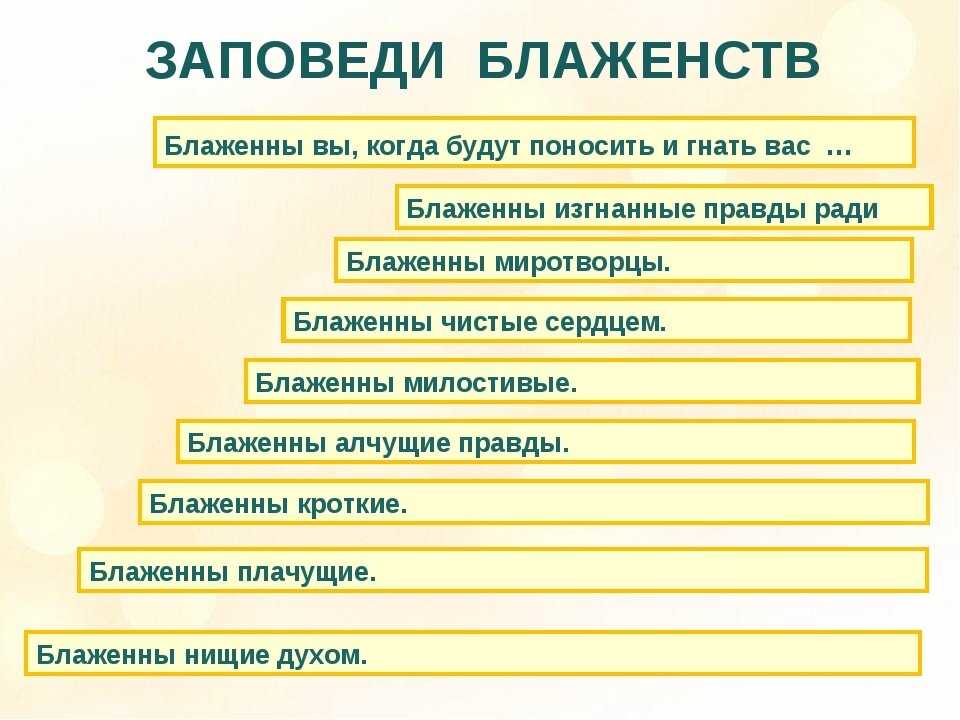 Нагорная проповедь иисуса христа