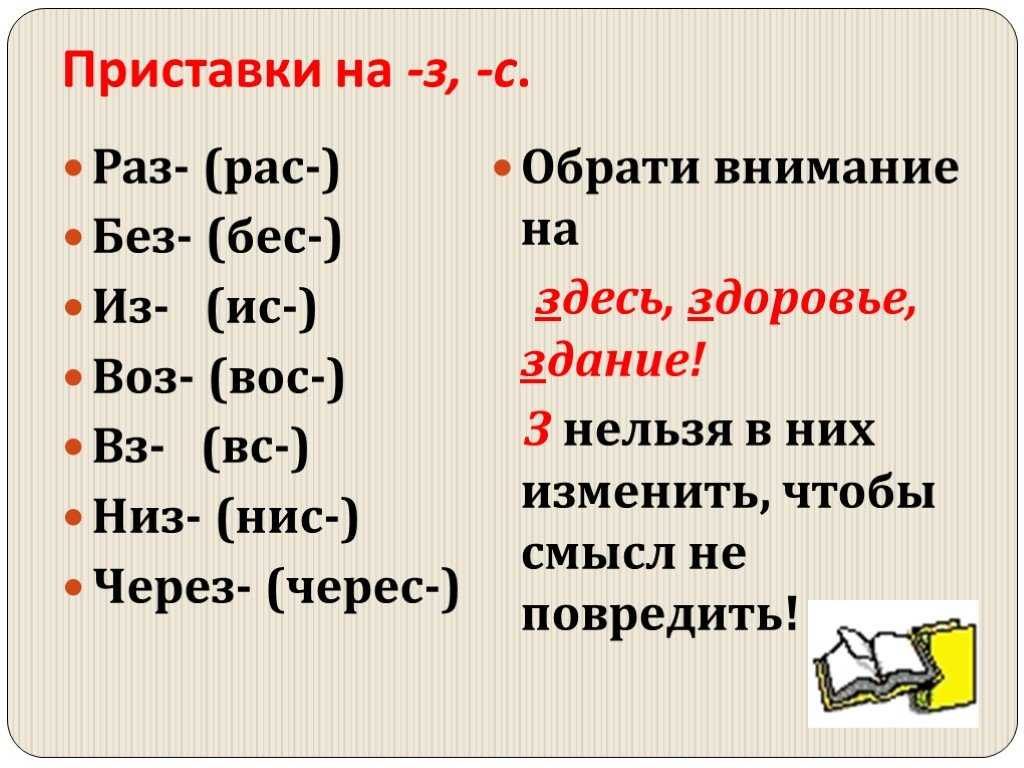 Работа № 2. повторение изученного в 5 классе. морфемы в слове. морфемный разбор слова. орфограммы в приставках и в корнях слов
