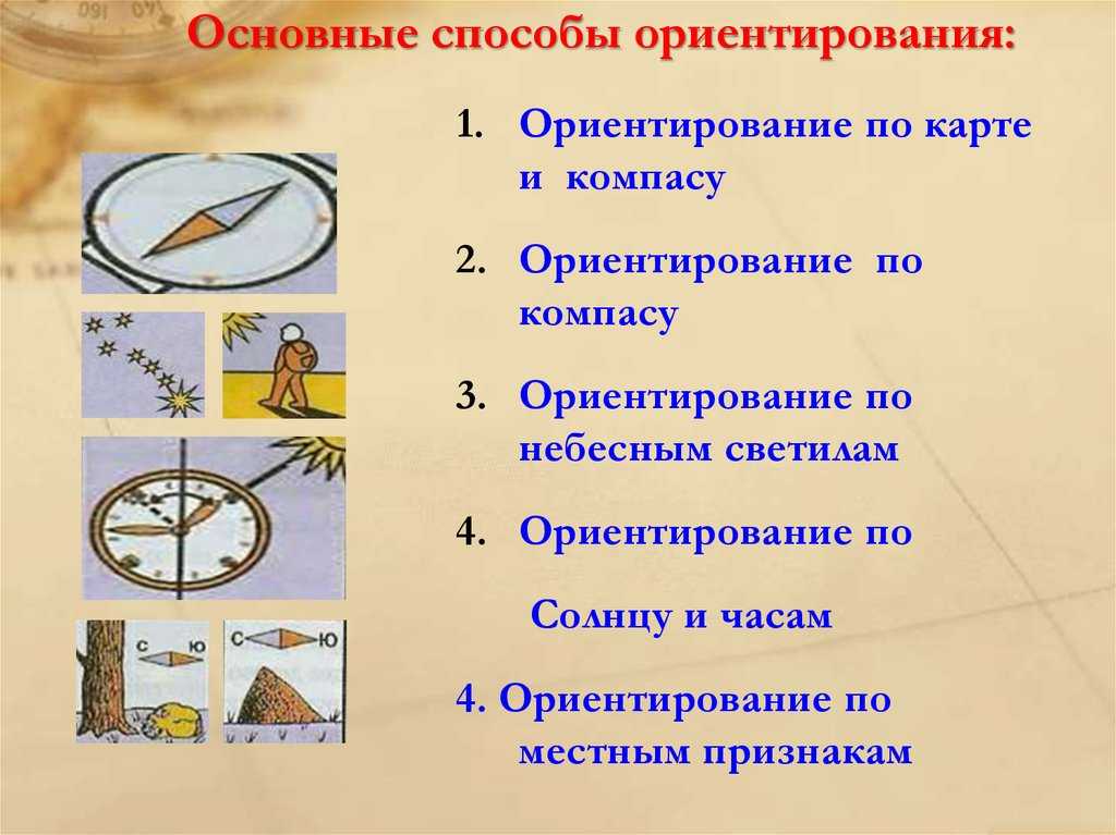 Ориентирование по небесным объектам