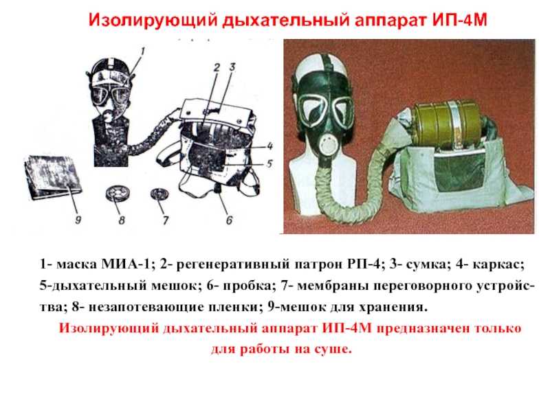 Отработка практических действий при неисправностях в сизод - всё о пожарной безопасности