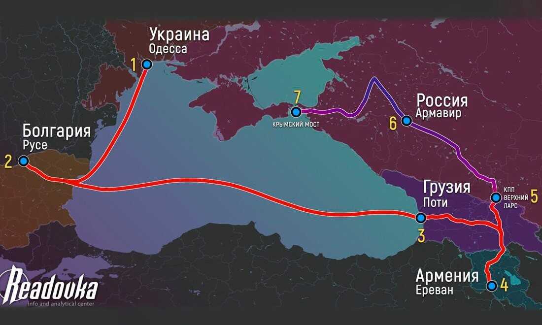 Как добраться до болгарии