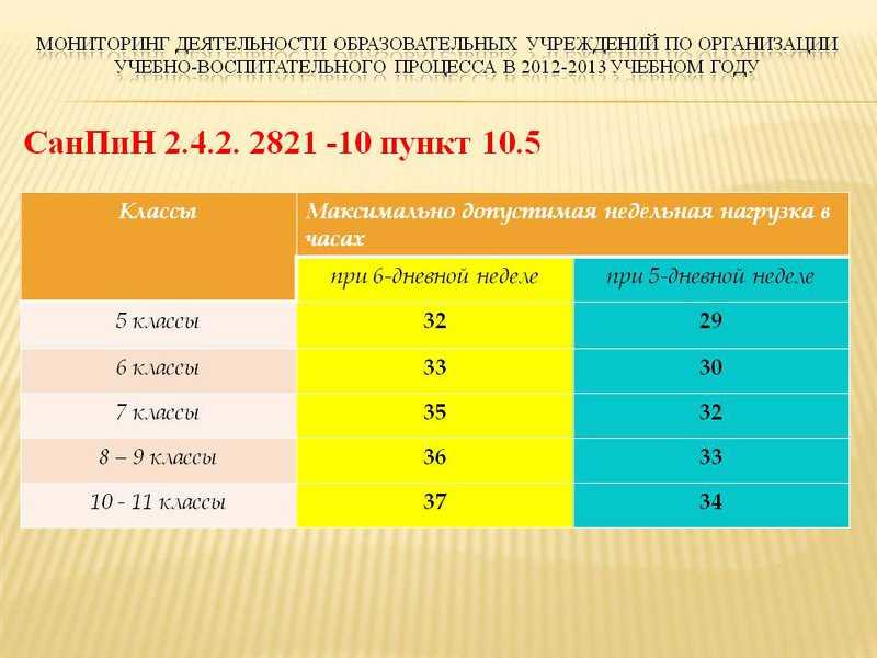 Малокомплектная школа: плюсы и минусы