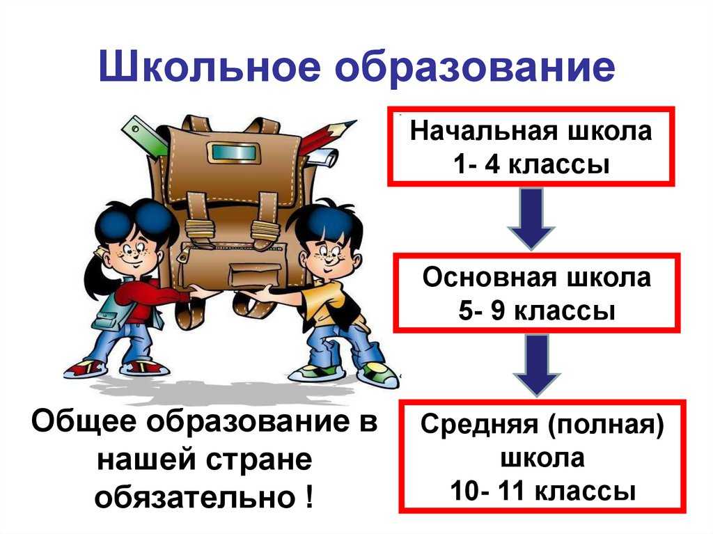 Класс с указанием литеры: что означает и как правильно использовать