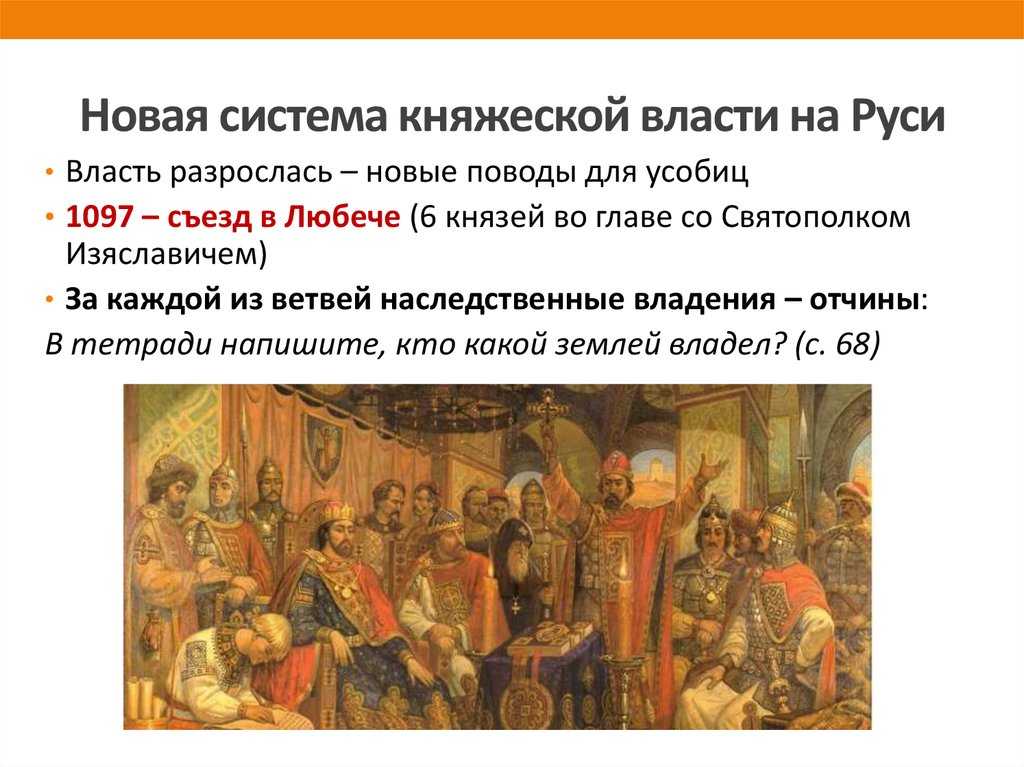 Государство и право руси периода феодальной раздробленности