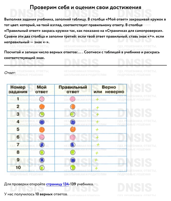 Составь и запиши рассказ об илье муромце по следующему плану 4 класс кратко
