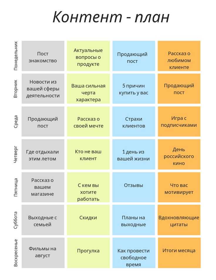 Как писать, чтобы продать: 12 шаблонов продающих текстов для сайтов, лендингов, соцсетей, рассылок и рекламы