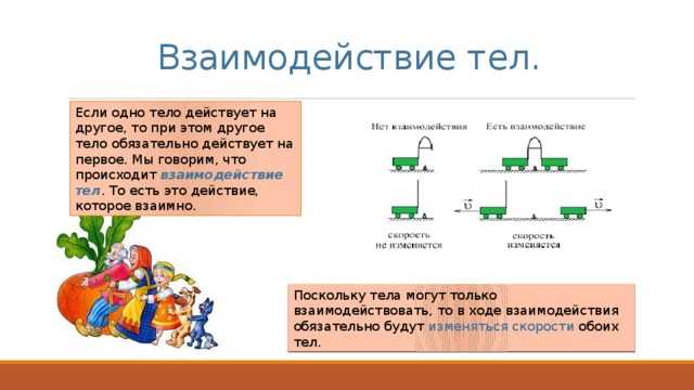 Итоги главы: взаимодействие тел
