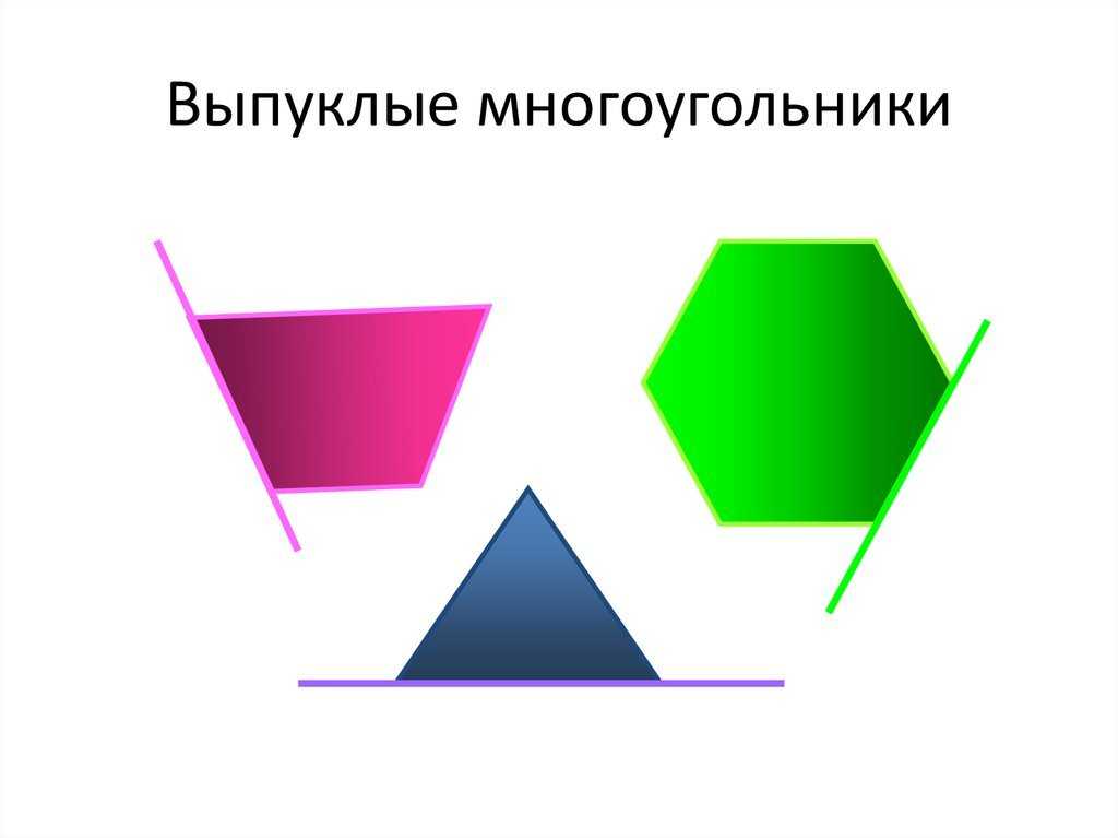 Что такое выпуклый многоугольник? определение и свойства