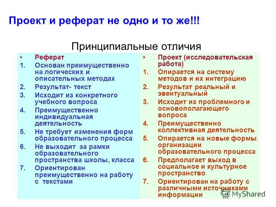 Чем отличается проект от реферата - реферат зона