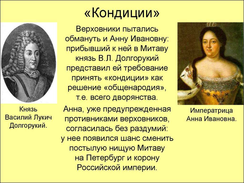 Кондиции анны иоанновны
