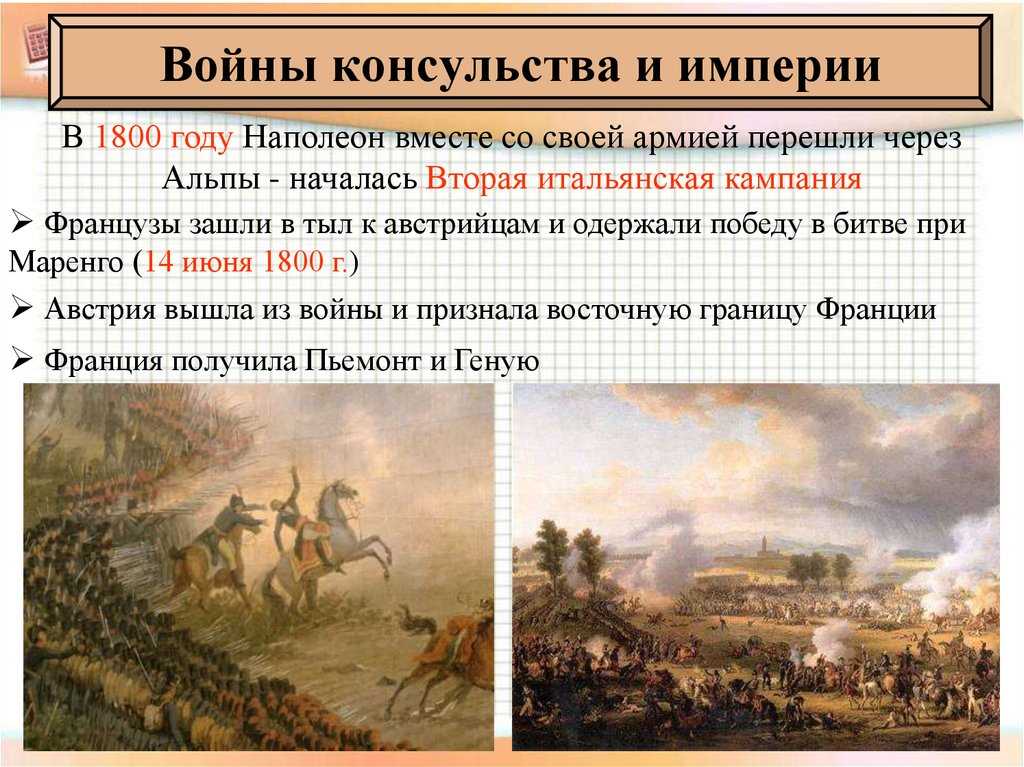 Презентация на тему "консульство и образование наполеоновской империи"
