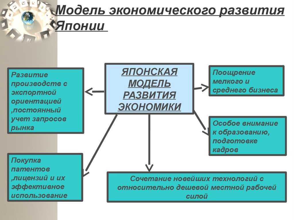 Эгп  японии: основные сведения, площадь, население