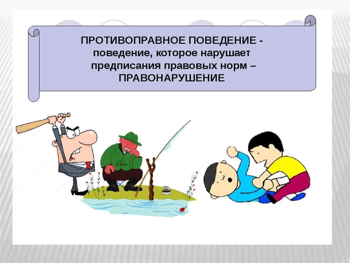 Какое поведение называют правомерным а какое противоправным