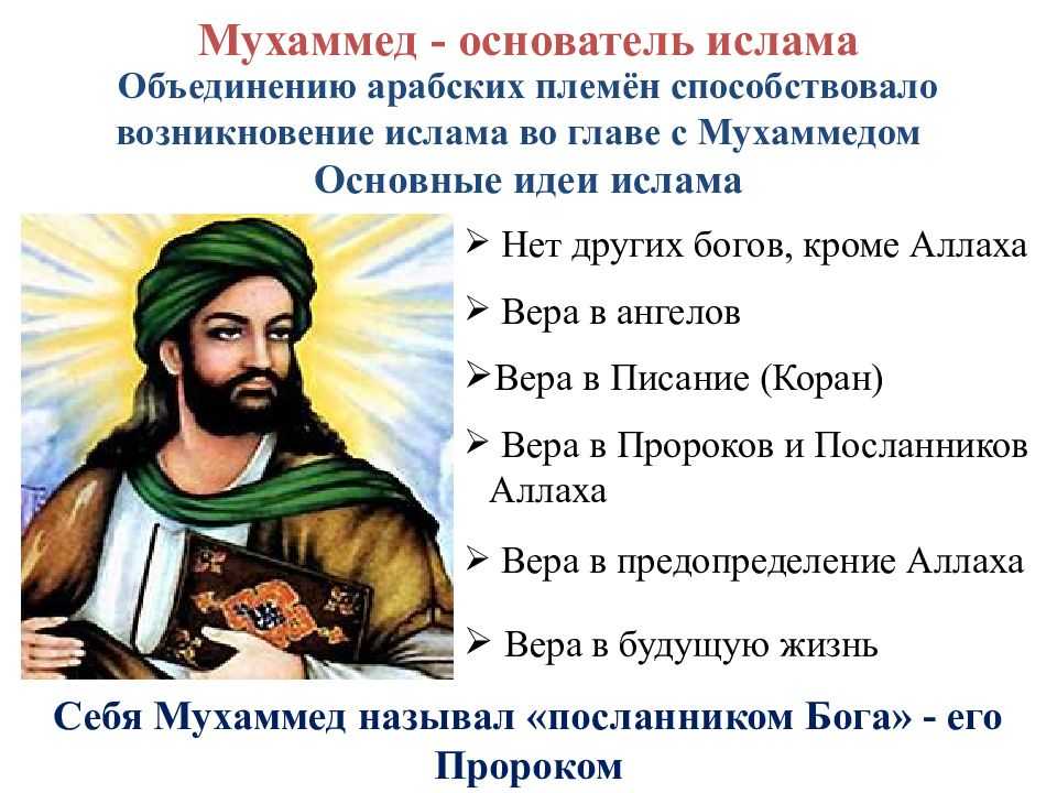 Что такое муэдзин? - 2023