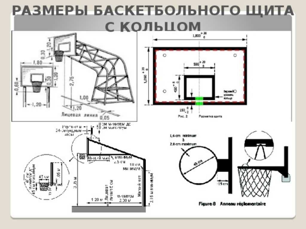 Высота баскетбольного кольца от пола в школе. стандартные размеры баскетбольного щита. история возникновения и развития баскетбола