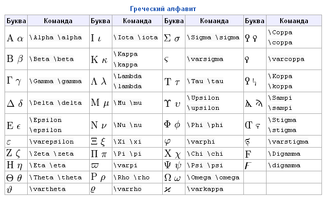Чему равно дельта плотности