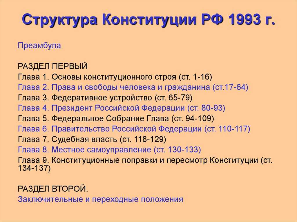 Конституция рф 1993 г.