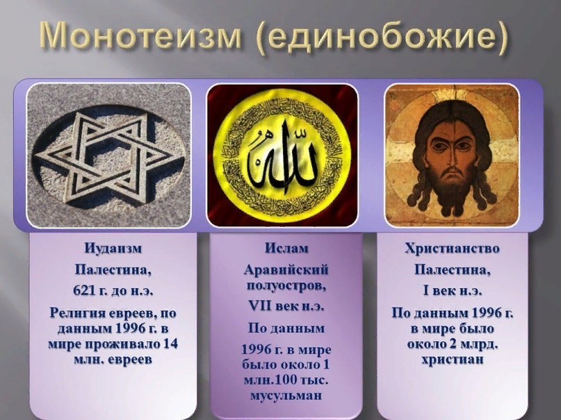 Муэдзин - muezzin