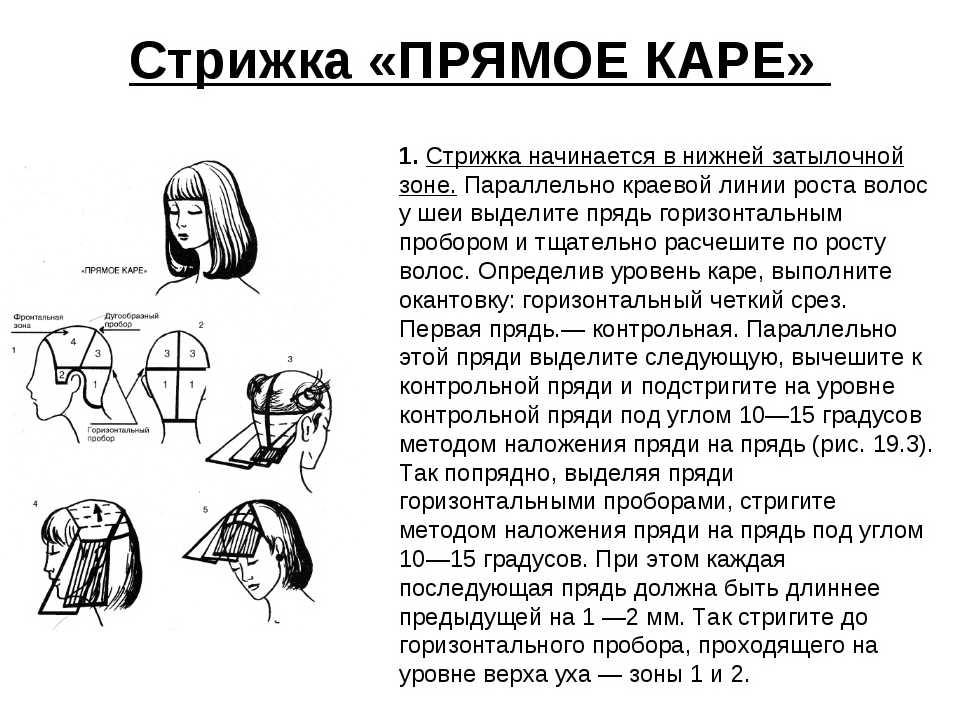 С овальным контуром каре. технология выполнения стрижки классическое каре на средние волосы | красивые прически