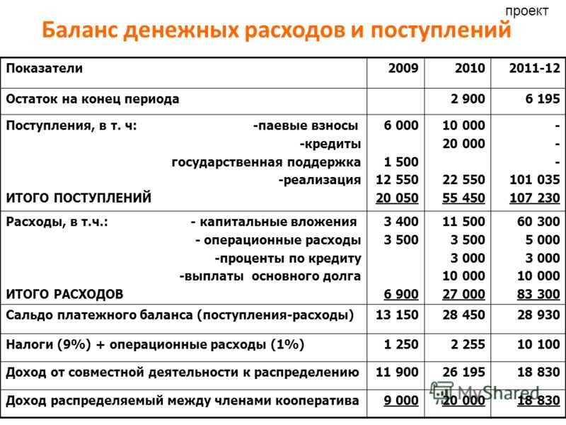 Отличие суворовского от кадетского училища 🔥 описание, главные отличия
