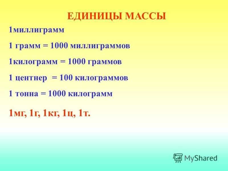 Тонна как кратко пишется