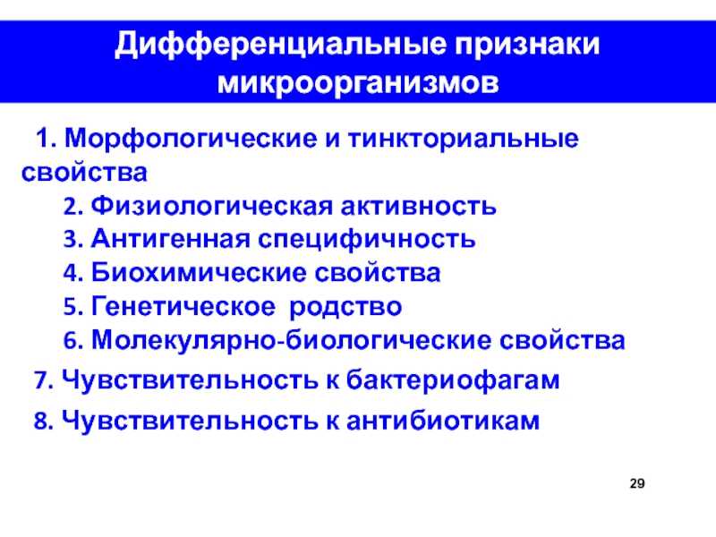 Тинкториальные свойства бактерий: значение и применение