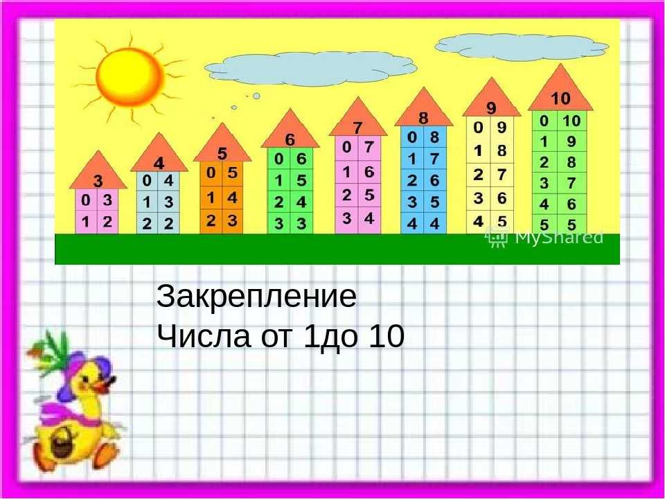 Конспект урока  математики 1 класс по теме: числа